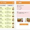 【Android】飲食店記録アプリ〜要件定義・基本設計①〜