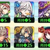 【ガチャリドラボ 2026/8】今回は調子よかった！ 【４垢初ゲ】