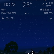 信頼度の高い天気予報アプリはどれだ とよブロ