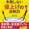 思考会議を開催します