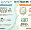 イノソリッド®とは？半固形栄養剤の特徴・ラコールNFからの切替・アダプタ交換頻度を医師解説