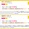 ４万５千マイルを貯めたANAダイナースカードを解約した話