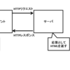 新人でも簡単にわかるWebアプリケーションのお話。