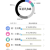 2024年3月の家計簿【40代おひとりさま＆猫】