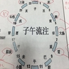 漢方の早寝の勧め。月経不順、月経量にも睡眠が関係します。