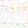 　Twitterキーワード[#SnowMan生配信]　12/25_23:00から60分のつぶやき雲