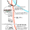 変形4コマ「萩往還を歩いてみた」まとめ