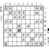 20170912今日の一手（その569）；相穴熊