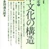 「追悼・高田宏さん　酒品のいい人」を読む２