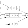 日本語係り受け解析結果を Graphviz で表示してみたかった