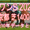 【スワンS 2020】過去10年データと予想