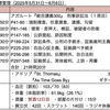 【週報・目標管理#159】「禁酒」＋「朝勉」は学習時間の確保に効果ありです