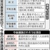  自民、改憲草案を封印　憲法審で合意可能項目を模索へ - 東京新聞(2016年10月19日)