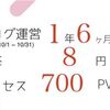 【8円】ブログ1年6ヶ月目の収益とアクセス数公開！更新サボってたら1桁ブロガーになった話