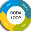 話題の『OODA』とは一体なんなのか！？