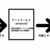 ダントー「アートワールド」の要約——分析美学基本論文集①