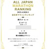 全日本マラソンランキング（悪い方）
