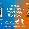 問合せ数で導き出す「本当に住みたい街」── LIFULL HOME'Sランキングが示す全国の動向