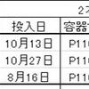 2023/4/21  大型・極太系オオクワガタ、羽化個体