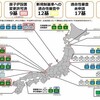 トリチウム水放出問題は、どうすれば国民的議論に出来るのか