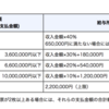 【ニュース】みなさん所得税の算出方法ご存知ですか？『所得増税、増収は1000億円超に　高所得層300万人対象』