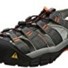 KEEN NEWPORT H２