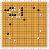 どうして莫大な金をかけてAlphaGOなんてものをつくるんだろう