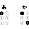 Rubyで点字メーカープログラムを書いた