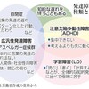 発達障害　就労支援を強化　超党派で１０年ぶり法改正へ - 東京新聞(2015年12月27日)