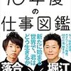 堀江貴文さんが出演していた『another sky』を観た。