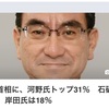 ポスト　貧乏くじの相