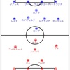 PL 18-19 第6節 vs サウサンプトン