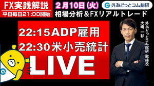 FX実践解説、相場分析＆リアルトレード、ドル円などの注目材料（2026年2月10日)