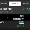 自分との約束を破ってデイトレした結果