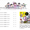 おそ松さんのED曲がApple Musicで聞けるぞ！