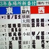 【大相撲春場所】新番付発表。霧馬山が新関脇、大栄翔と翔猿が小結復帰。