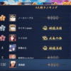 目標達成