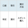 FC東京の試合結果にあわせて投資信託を買う！Season2023　#29（勝点3をゲット！1,026口を買う）