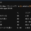 【トレ日記】メリハリ練習へ切り替えた結果？！VO₂ Max（最大酸素摂取量）向上