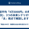 日経平均「4万5000円」の先を読む、3つの未来シナリオを『ま』視点で解説します
