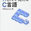 五カ年計画(後付)した電気通信大学を卒業しました