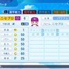 【パワプロ2022作成】ニセプロ【サクセスキャラ】