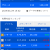 デイトレ初心者ブログ（2024/1/29)