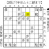 【実戦詰将棋48】取れない角を起点に詰ます手順【７手詰め】