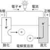 化学基礎課題プリント２８より