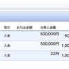 普通預金金利0.2%のあおぞら銀行に100万円預けると...