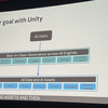 Databricks Unity Catalog 最新アップデート解説：ライブデモから紐解く次世代データ＆AIガバナンスの全貌