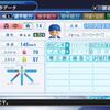 1998年横浜ベイスターズ　森中聖雄【パワプロ2016・2018 パスワード】