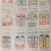 【鉄くんのお絵描き】電車の顔シリーズ～私鉄のディーゼル～