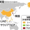 じじぃの「歴史・思想_209_人類と病・SARS・MERSコロナウイルス」